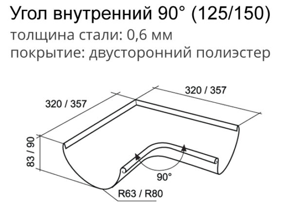 Угол желоба внутренний , 90°